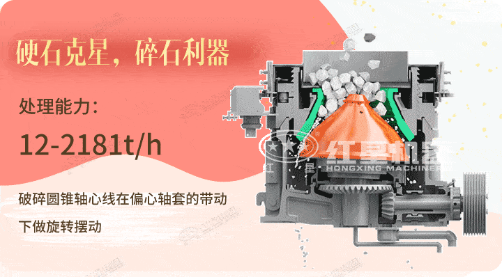 圓錐破生產工藝，破碎硬物料的必選設備