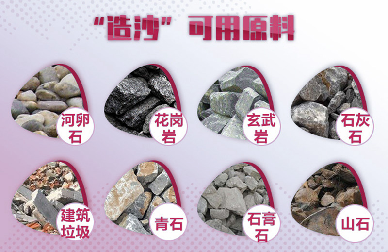 造沙可用原料廣泛，工藝、報價各不相同